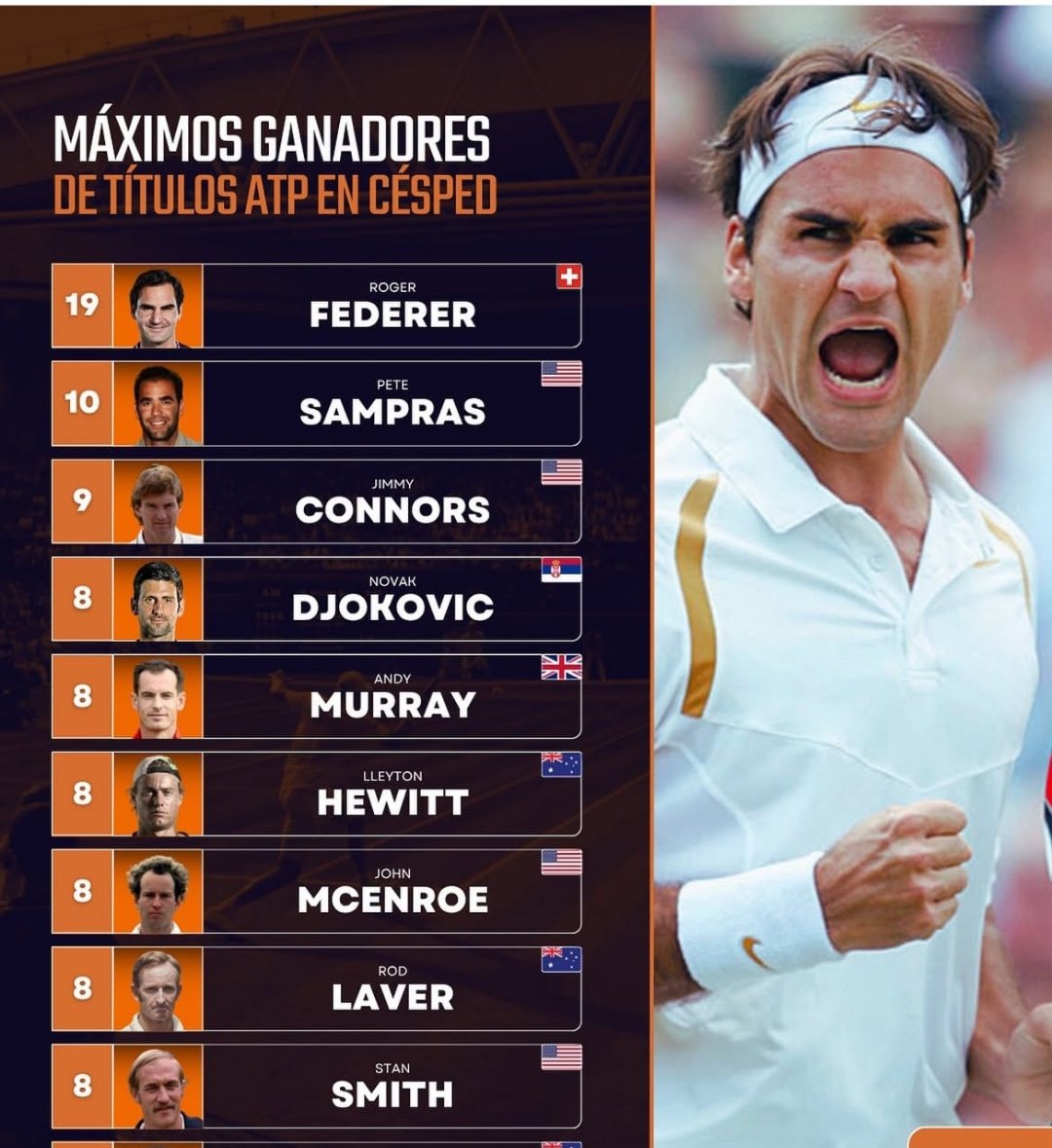 开云app-费德勒在巴塞罗那比赛中悬念迭起德约科维奇赛事官方发布突破纪录新规,国际比赛日本菲卡备战欧联都惊呆了的简单介绍-开云app