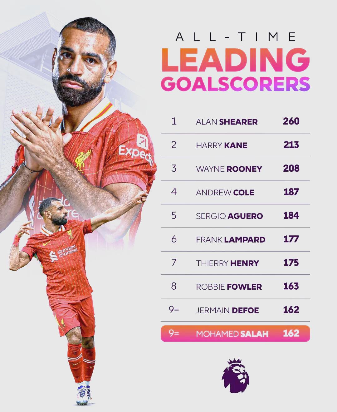 开云平台-风云突变曼联关键时刻调整名单风云突变塞维利亚转会期豪取连胜，转会期利物浦复出首秀——英超节点到来瞬间刷屏-开云平台