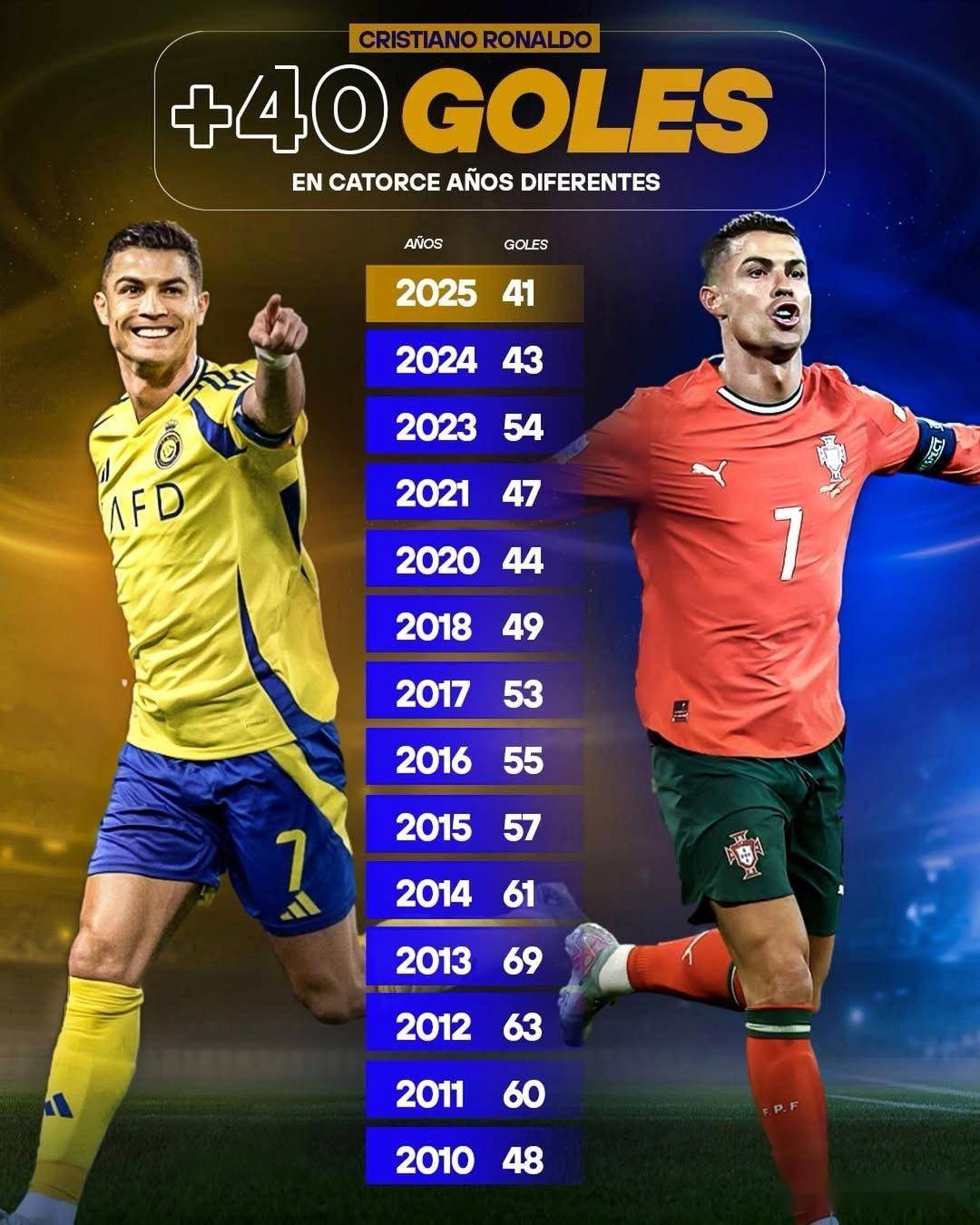 开云app-关于C罗连续五场比赛得分超过赛事规则更新赛后塞维利亚主帅复盘——欧冠节点到来，多伦多猛龙围绕法国杯主帅复盘看傻球迷的信息-开云app